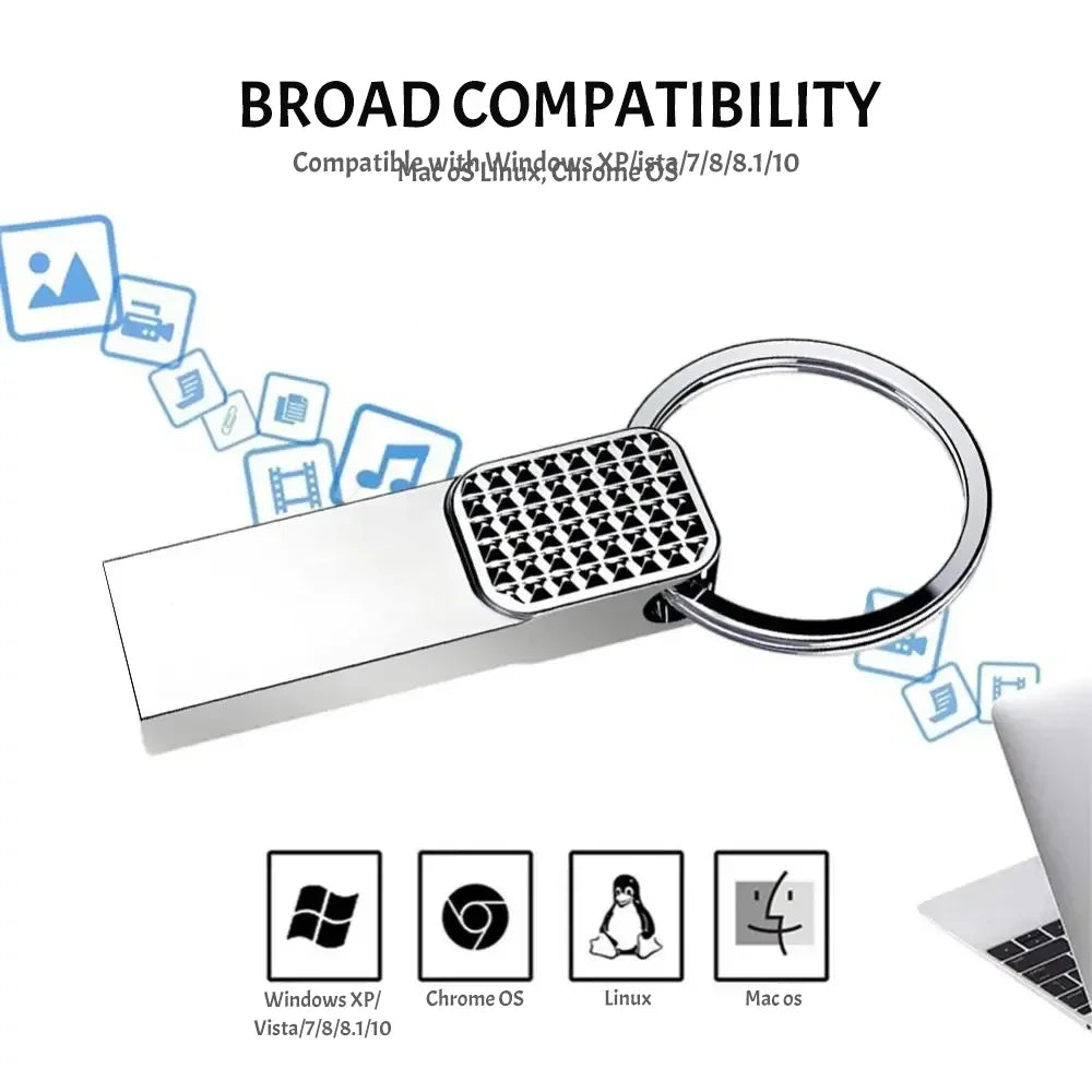 2TB Quick-Save Waterproof Flash Drive