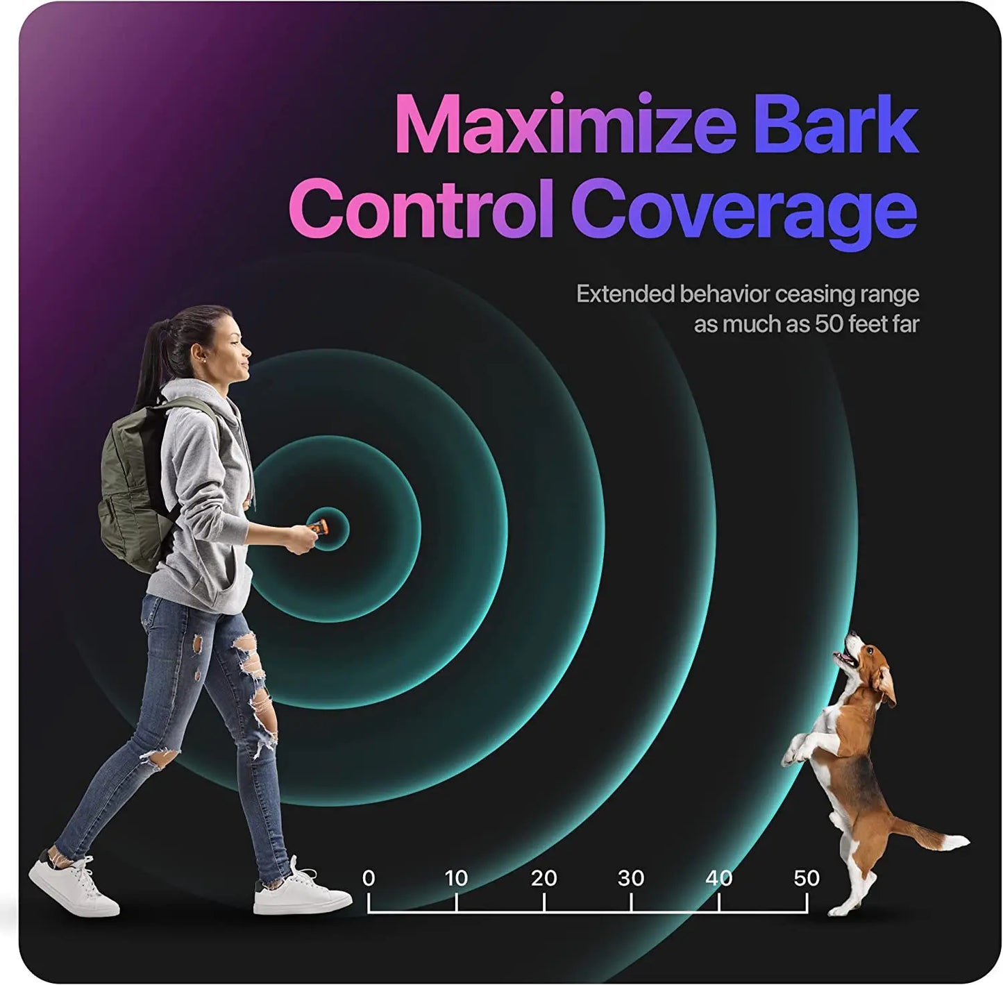 2025 Release Pet Dog Repeller Ultrasonic Dog Training Device