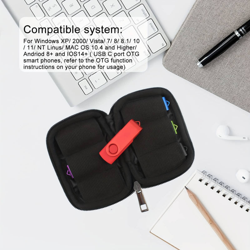 5-Pack 2TB Flash Drives |FREE 2 Adapters (Type-C) + Storage Case for Data, Photos, Office Use