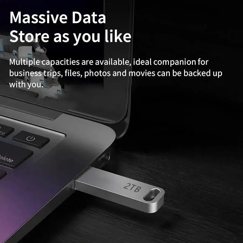 Speedy 2TB USB Memory Stick