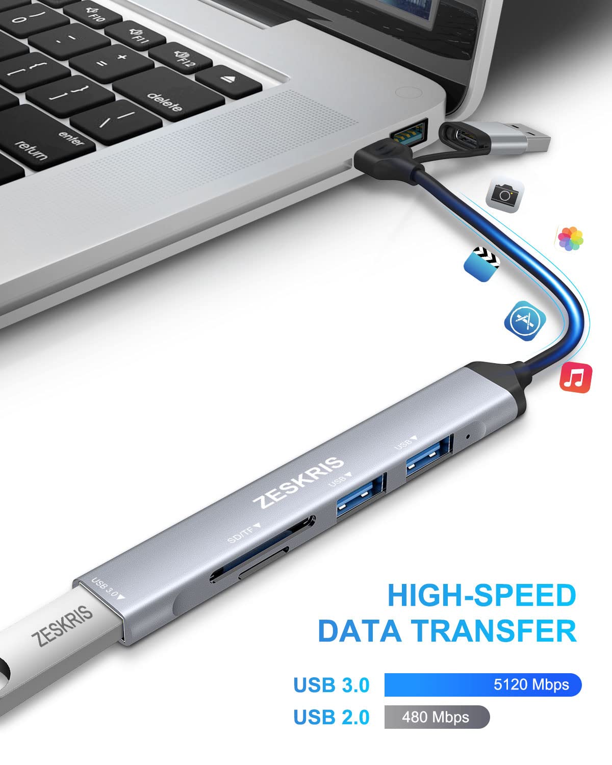 ZESKRIS 5 in 1 USB C Hub