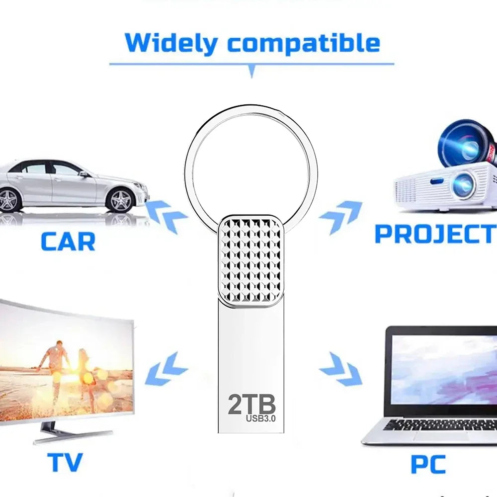 2TB Quick-Save Waterproof Flash Drive