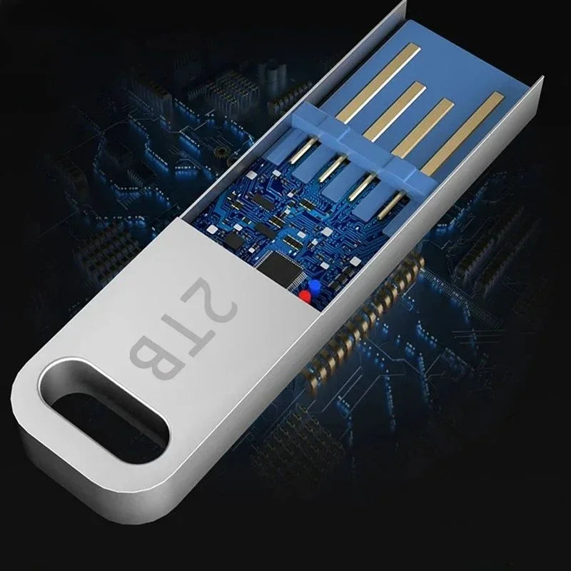 Speedy 2TB USB Memory Stick