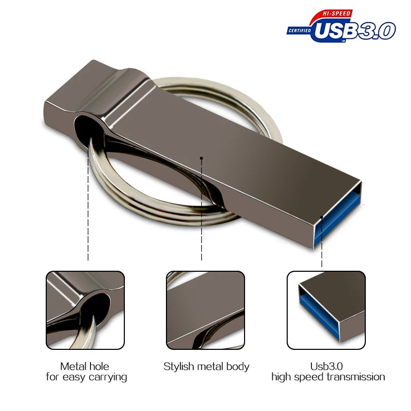 Speedy 2TB USB Flash Drive