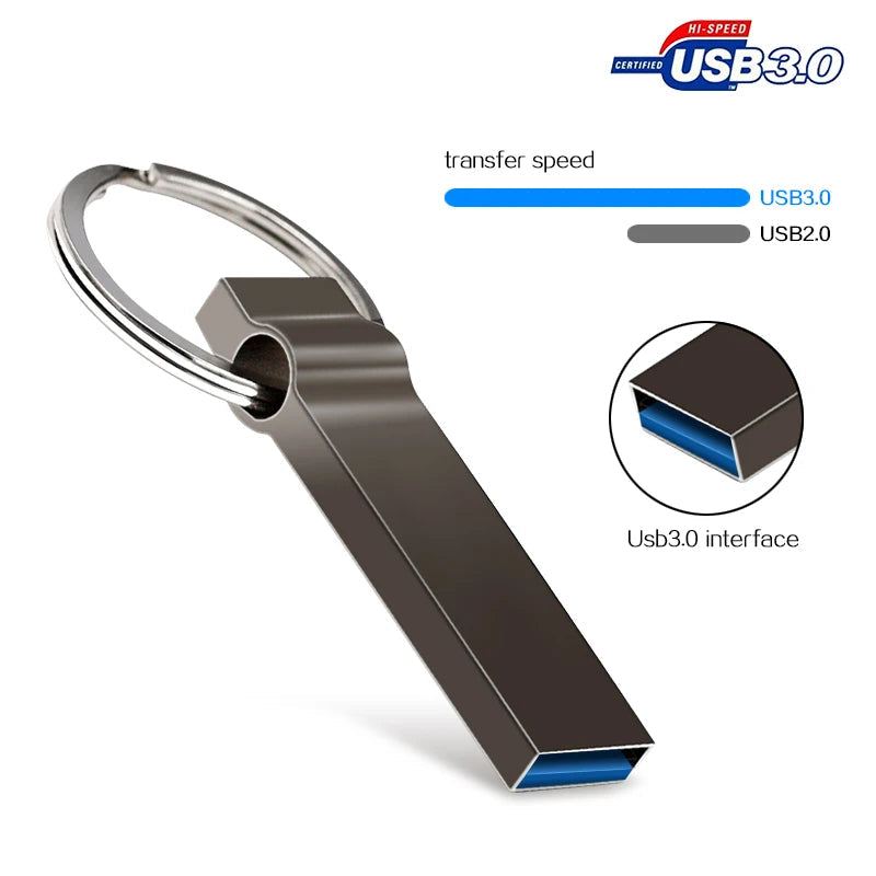 Speedy 2TB USB Flash Drive